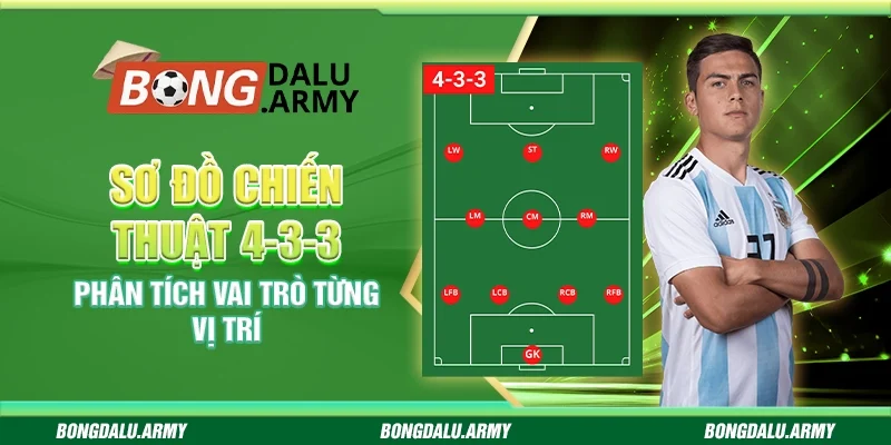 Sơ đồ chiến thuật 4-3-3 - Phân tích vai trò từng vị trí
