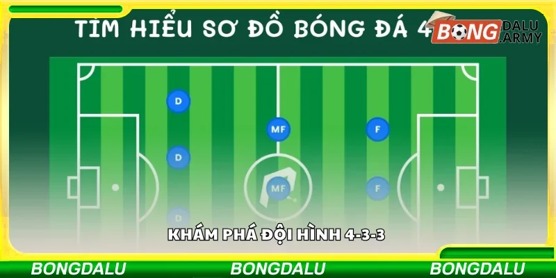 Khám phá đội hình 4-3-3
