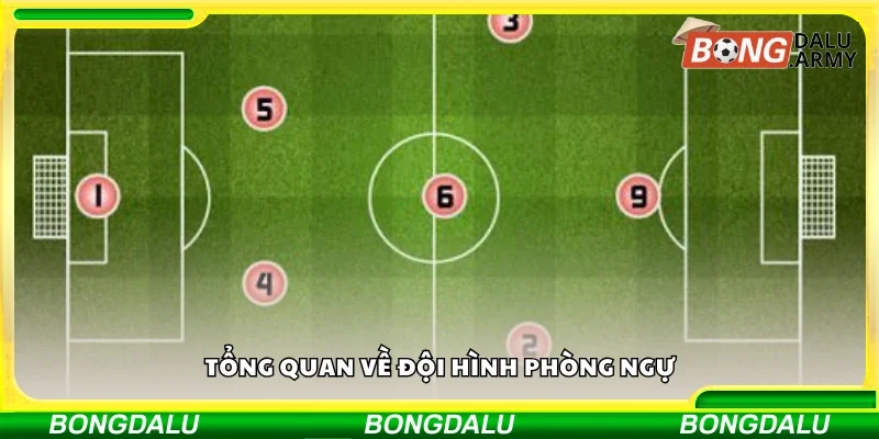 Khái quát về đội hình phòng ngự