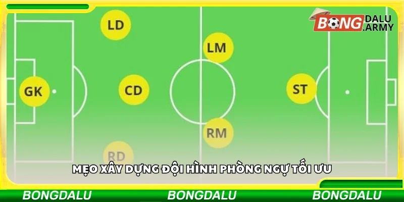 Một số mẹo xây dựng đội hình phòng ngự tối ưu